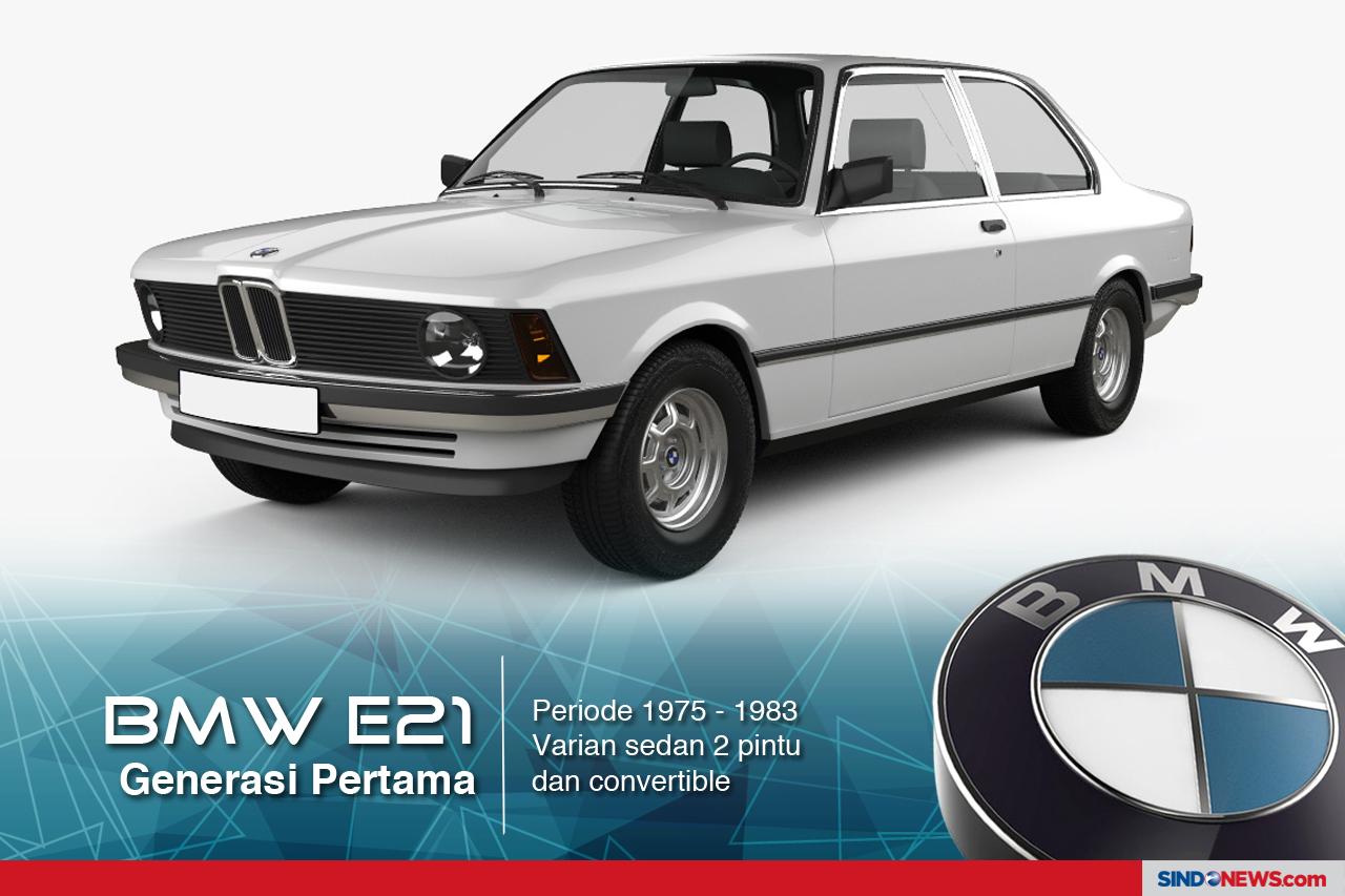 BMW Seri 3 dari Masa...