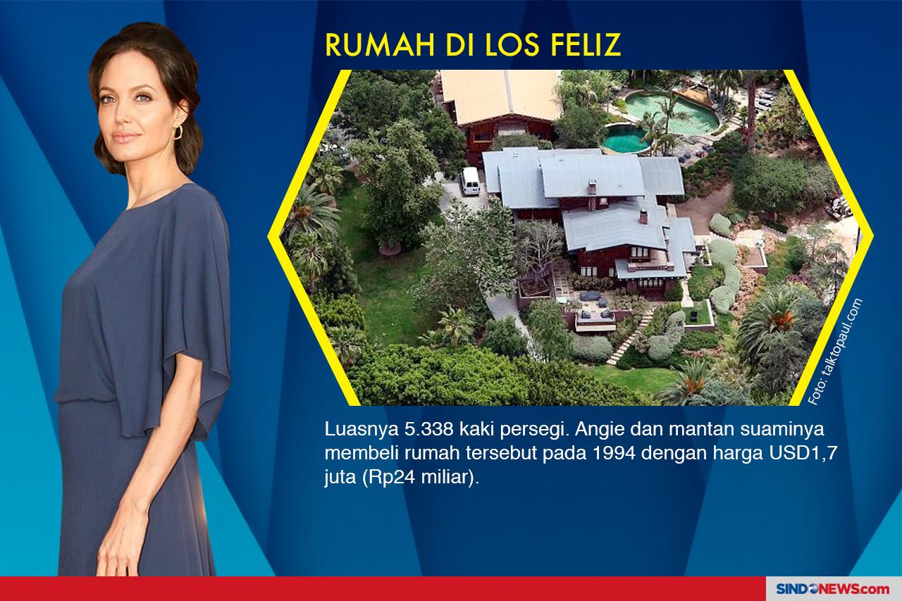 Koleksi Rumah Mewah...