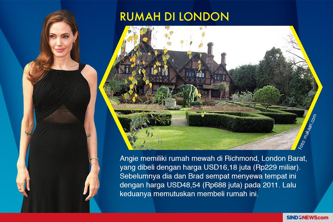 Koleksi Rumah Mewah...