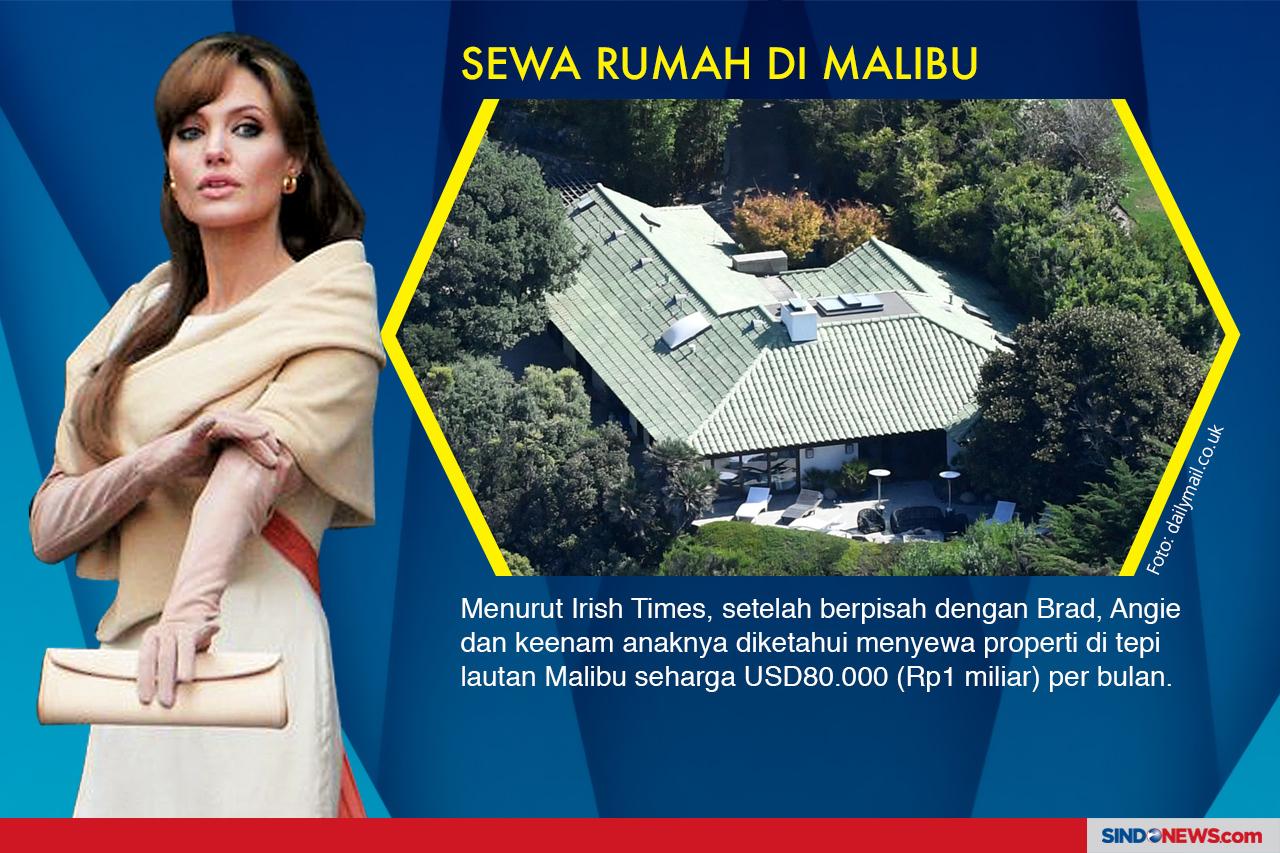 Koleksi Rumah Mewah...