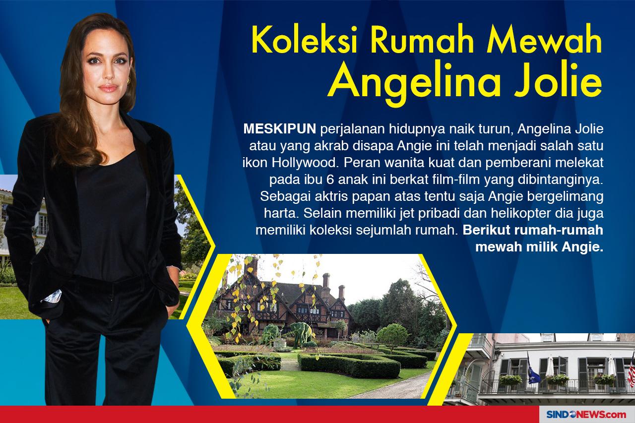 Koleksi Rumah Mewah...