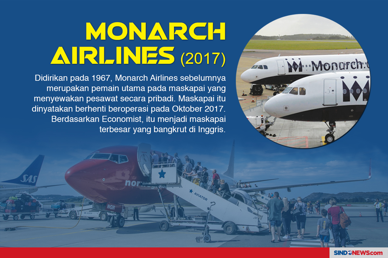 Persaingan Ketat, Maskapai...