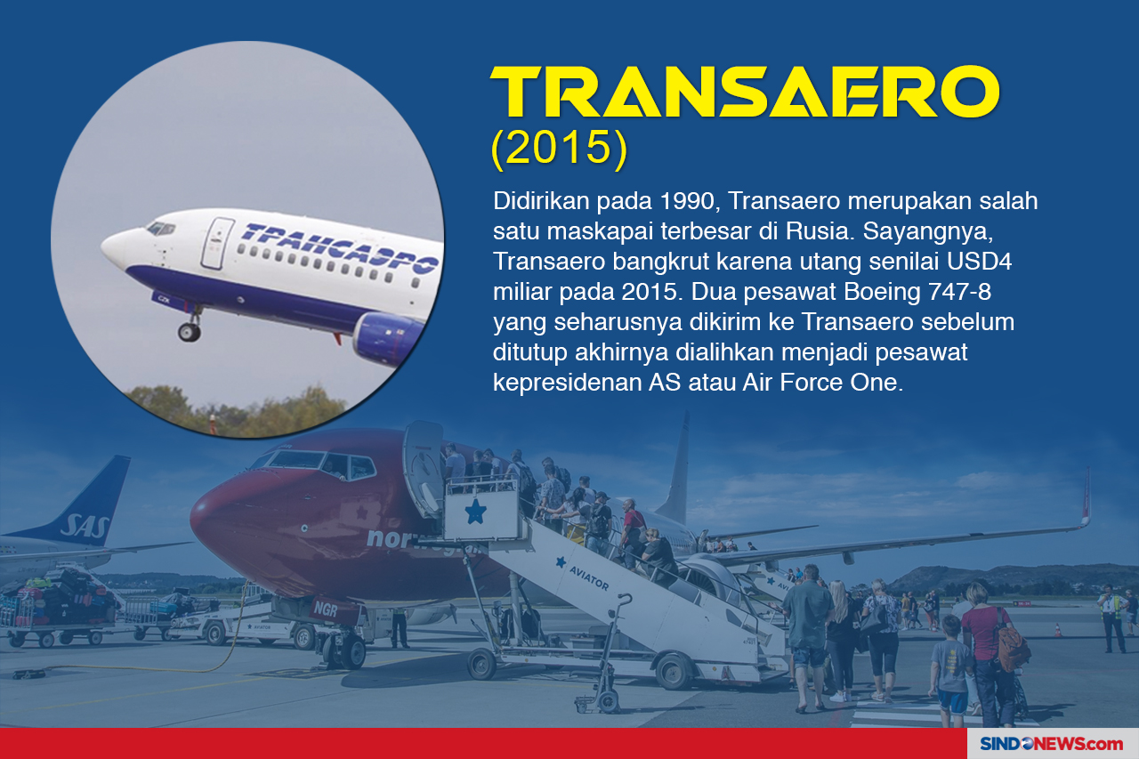 Persaingan Ketat, Maskapai...