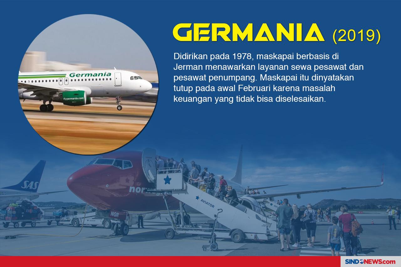 Persaingan Ketat, Maskapai...