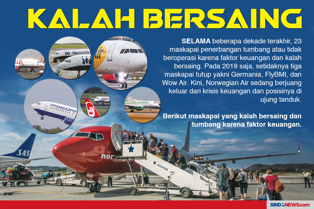 Persaingan Ketat, Maskapai...