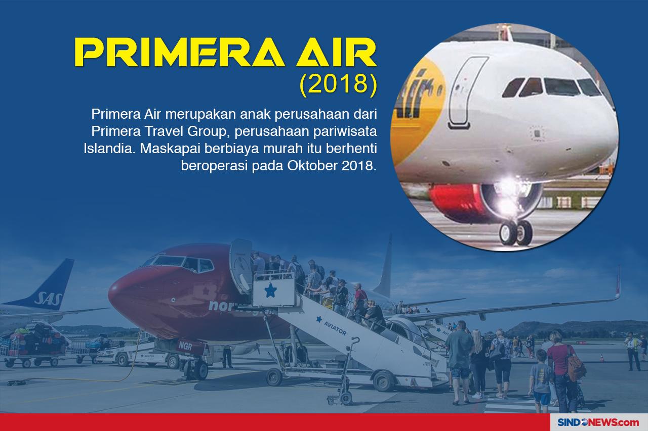 Persaingan Ketat, Maskapai...
