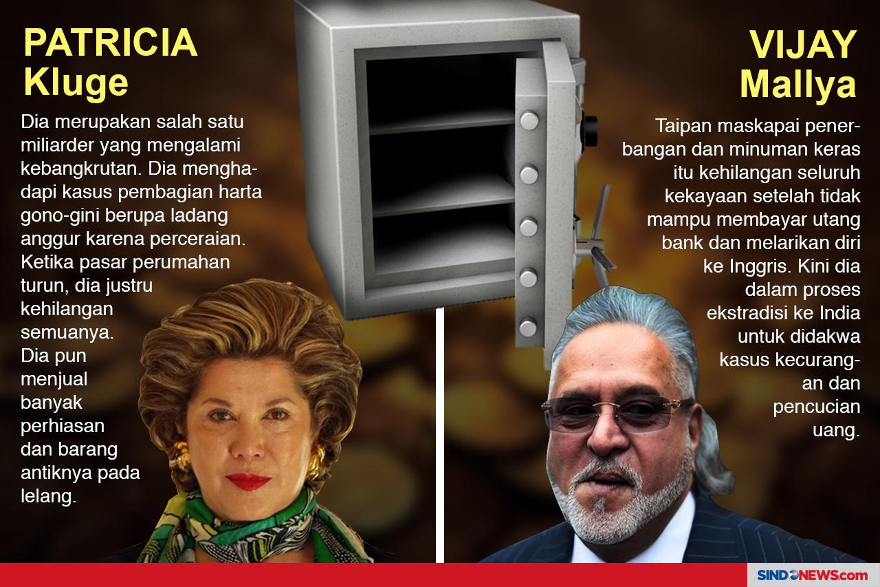Miliarder Bangkrut,...