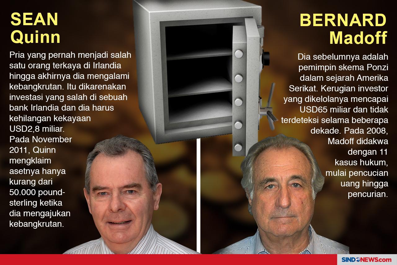 Miliarder Bangkrut,...
