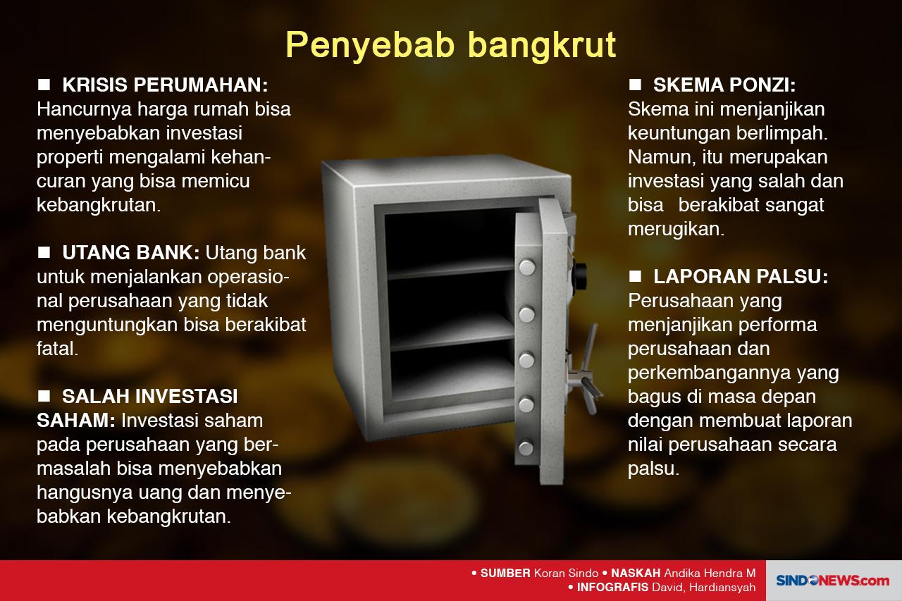 Miliarder Bangkrut,...