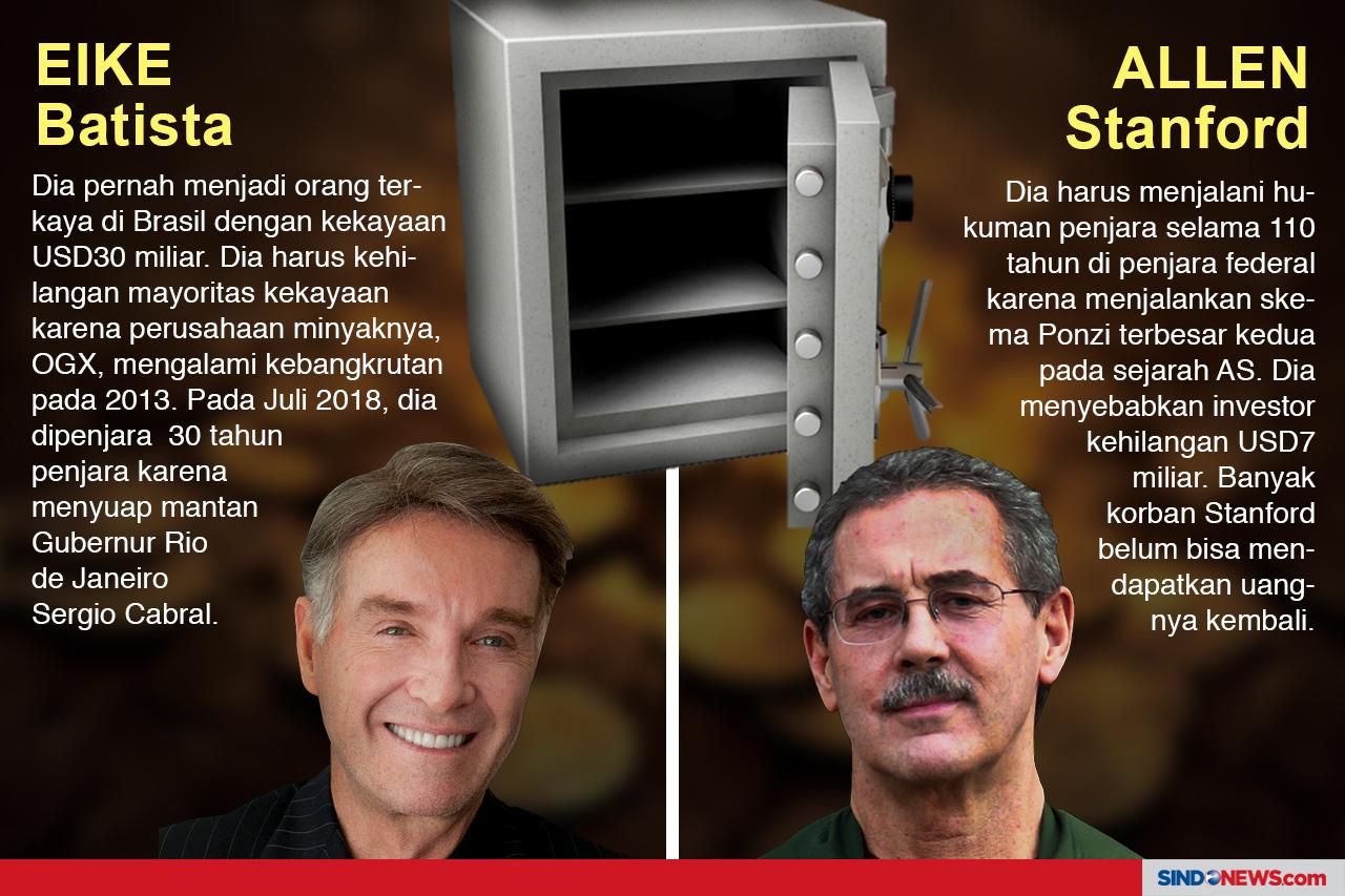 Miliarder Bangkrut,...
