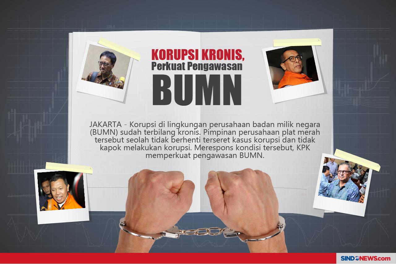 Korupsi Kronis, Perkuat...