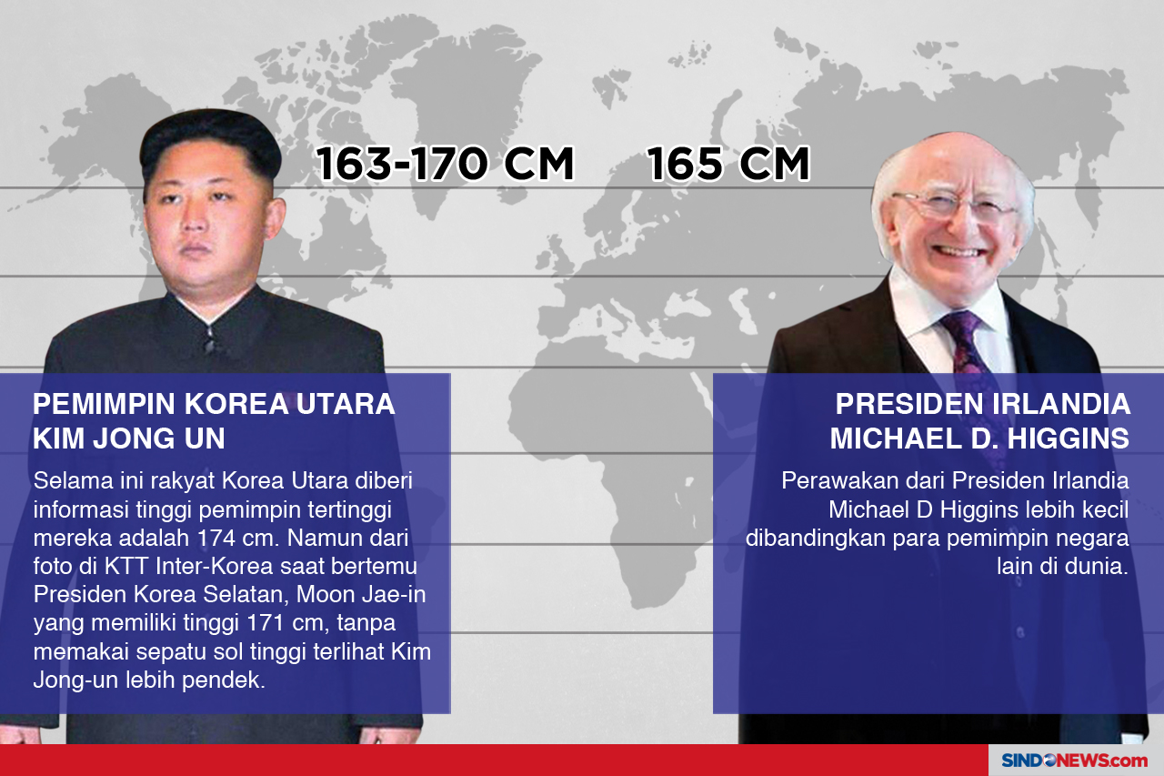 PRESIDEN SERBIA TERJANGKUNG...