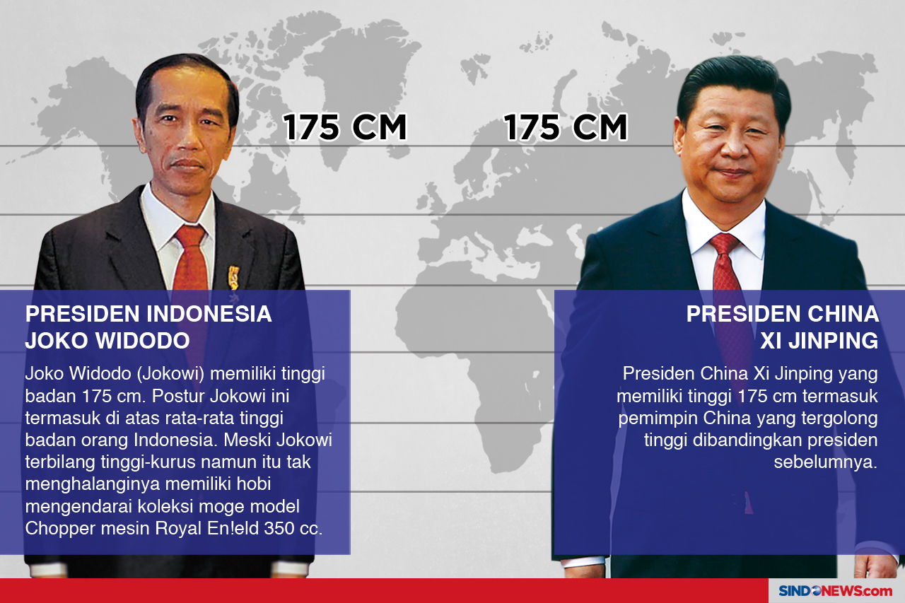 PRESIDEN SERBIA TERJANGKUNG...