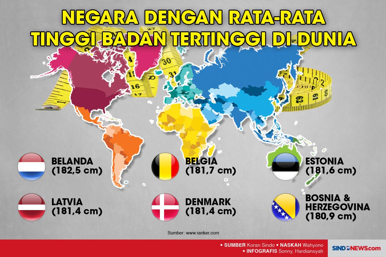 PRESIDEN SERBIA TERJANGKUNG...