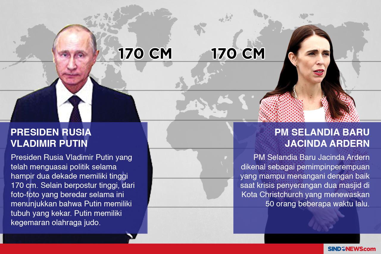 PRESIDEN SERBIA TERJANGKUNG...