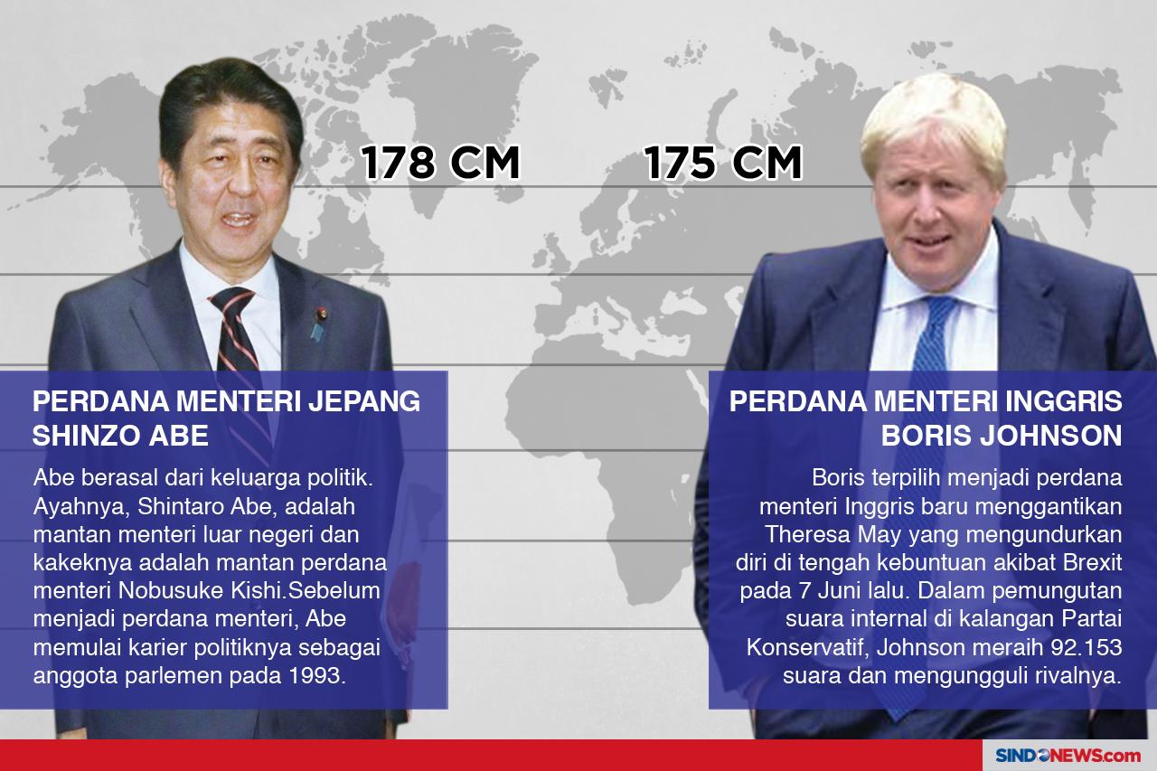 PRESIDEN SERBIA TERJANGKUNG...