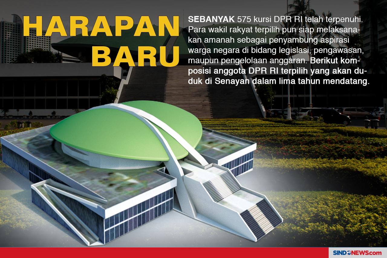 Harapan Baru dari Wajah-Wajah...