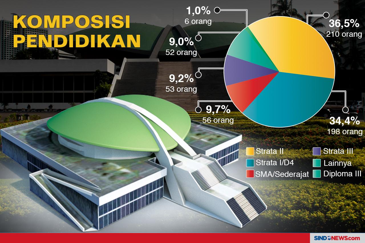 Harapan Baru dari Wajah-Wajah...