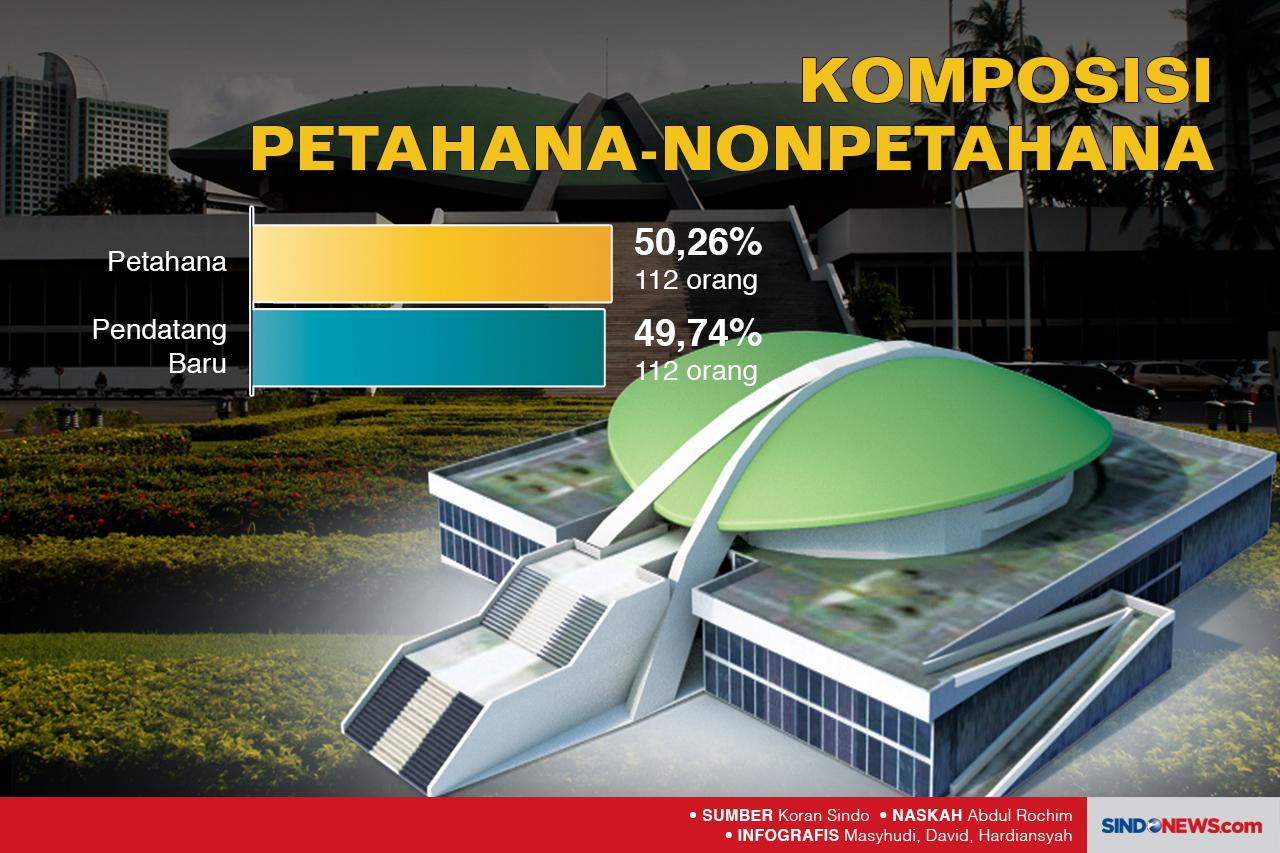 Harapan Baru dari Wajah-Wajah...