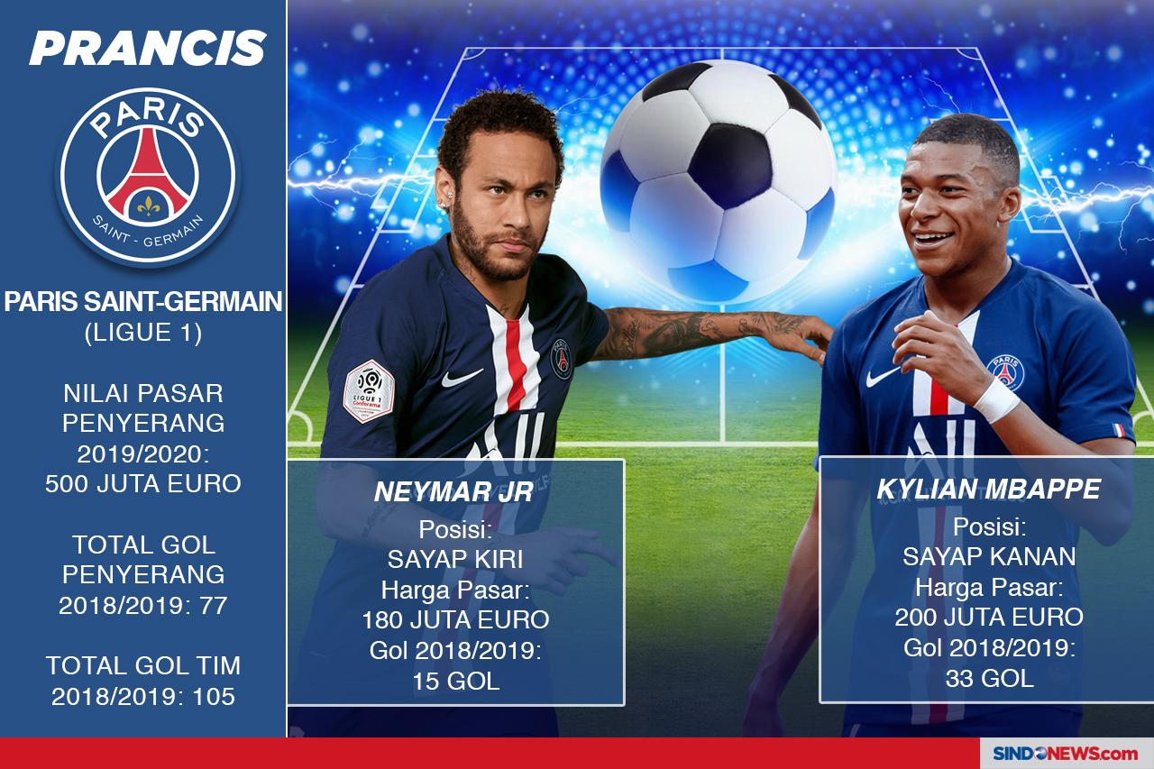 Perang Penyerang Liga...