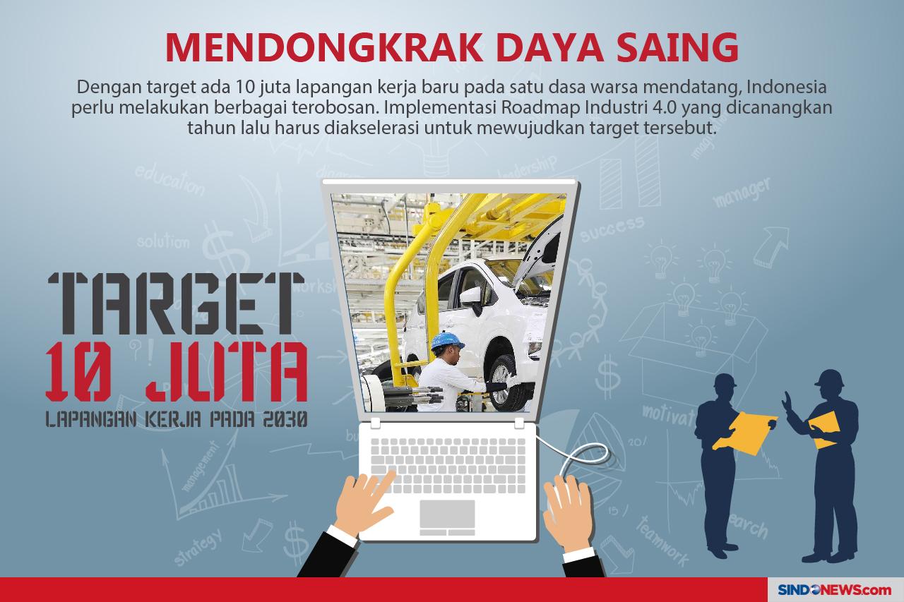 Industri 4.0 Bisa Serap...