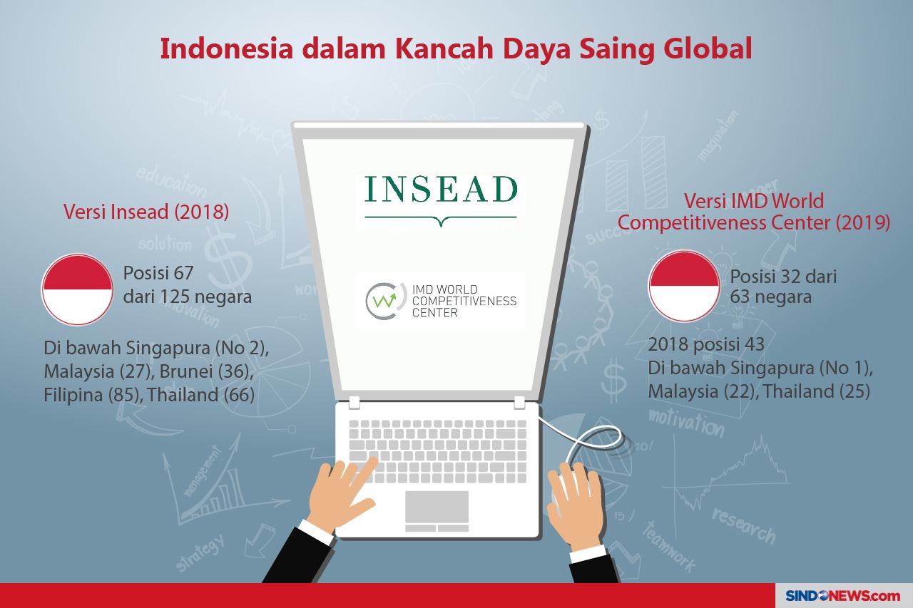 Industri 4.0 Bisa Serap...