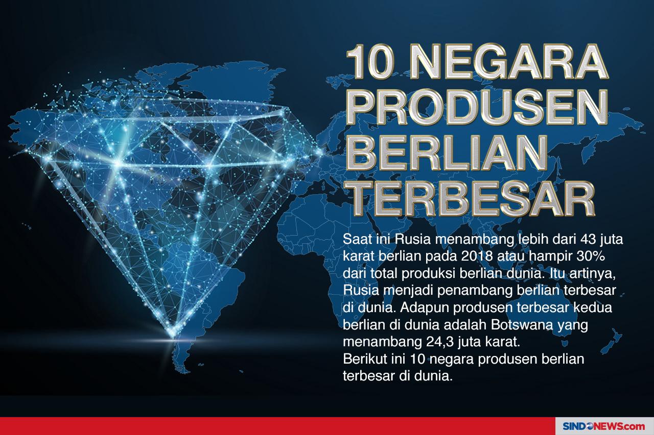 10 Negara Produsen Berlian...