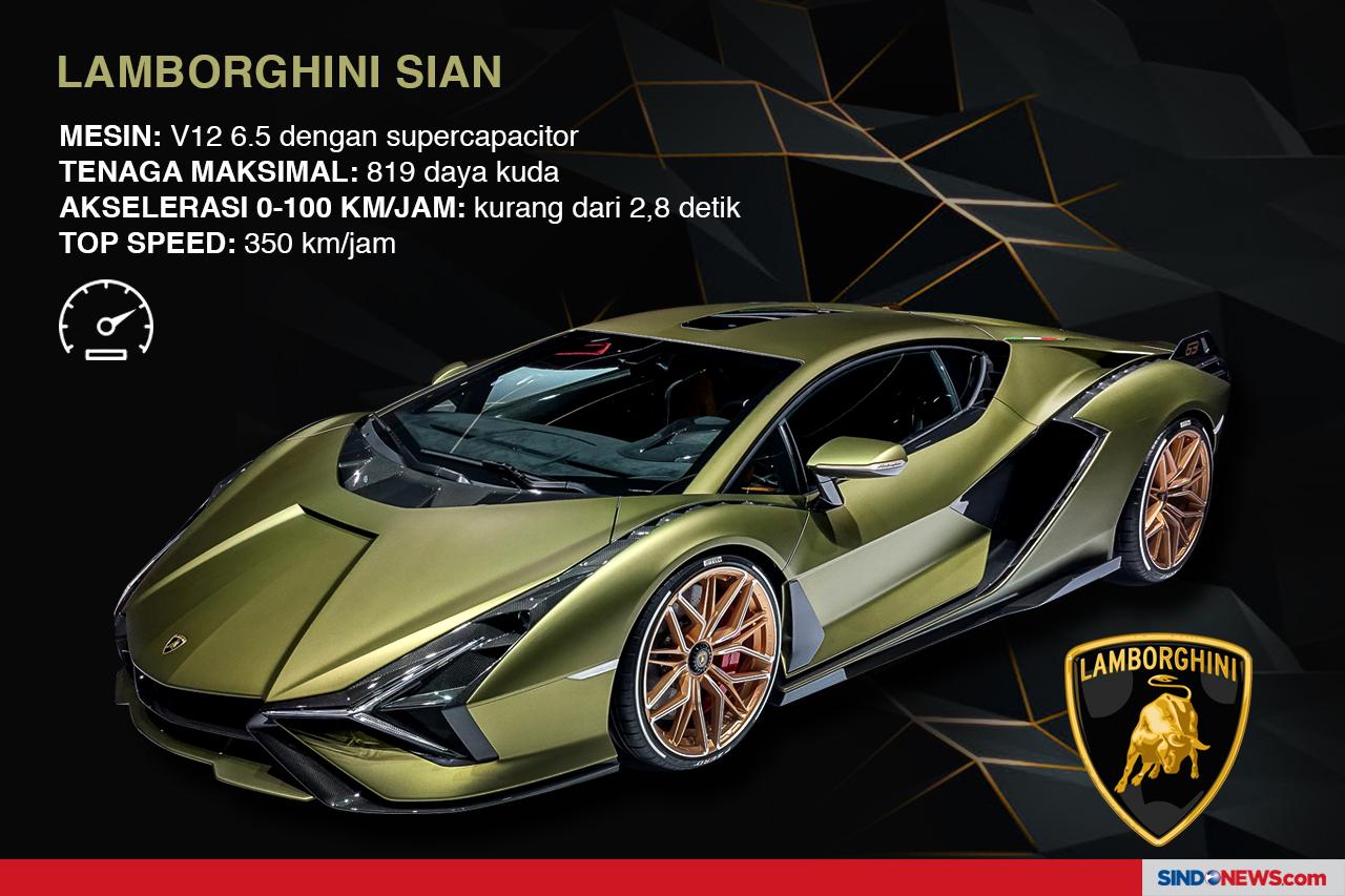 Lamborghini Ikut Berlomba...