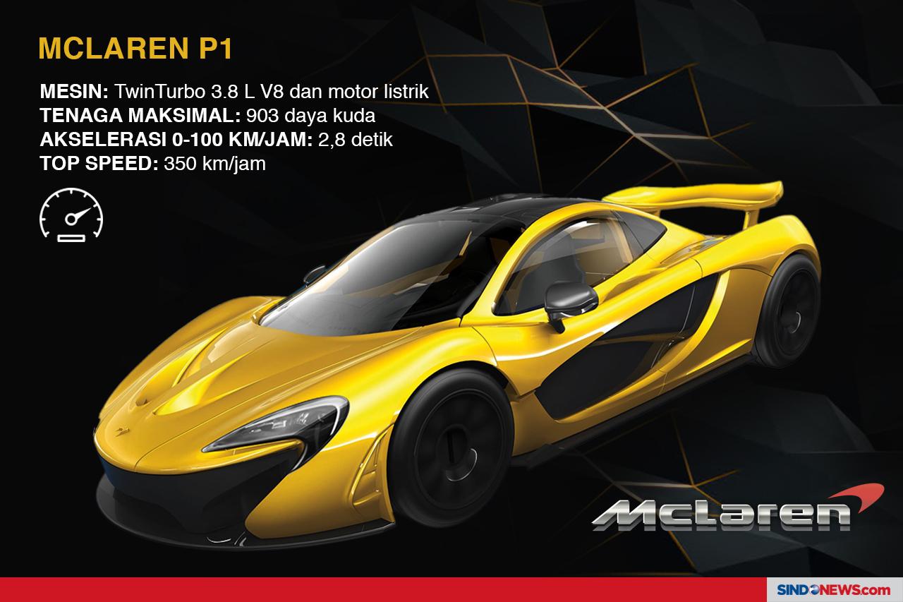 Lamborghini Ikut Berlomba...