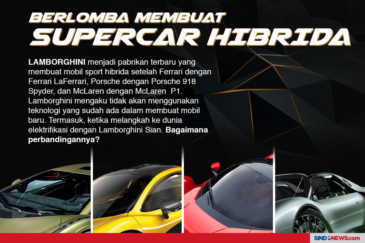 Lamborghini Ikut Berlomba...