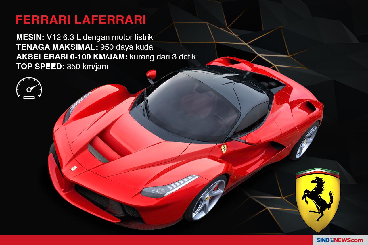 Lamborghini Ikut Berlomba...