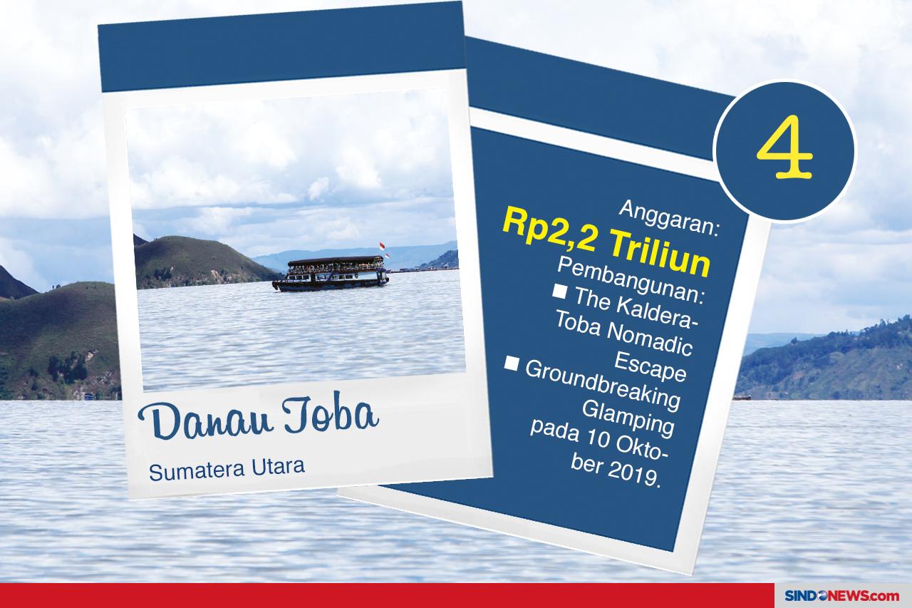 Lima Destinasi Wisata...