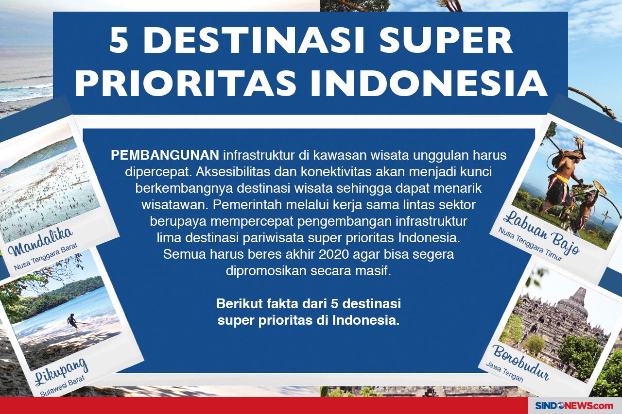 Lima Destinasi Wisata...