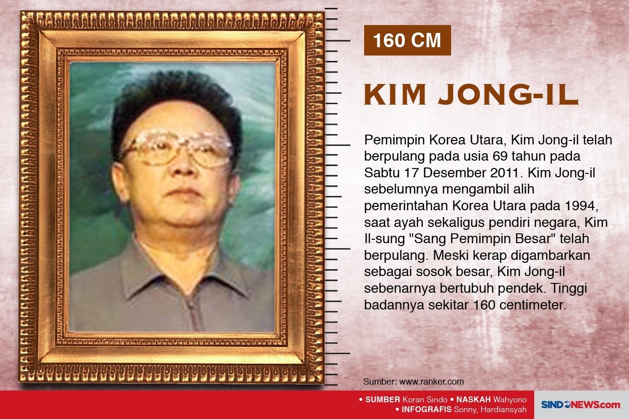 Pemimpin yang Mempunyai...