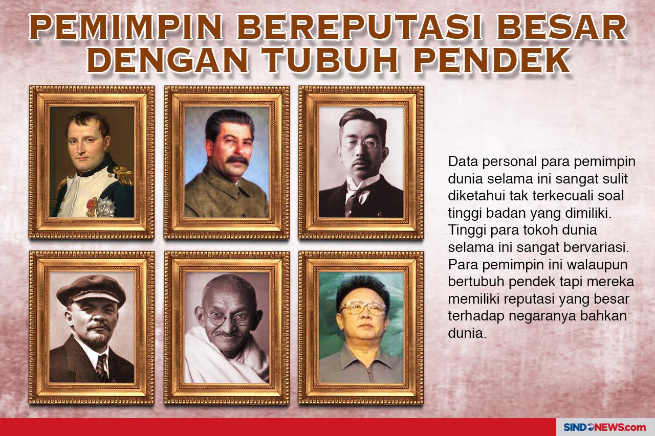 Pemimpin yang Mempunyai...