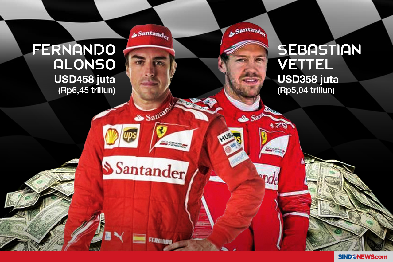 Pembalap Formula One...