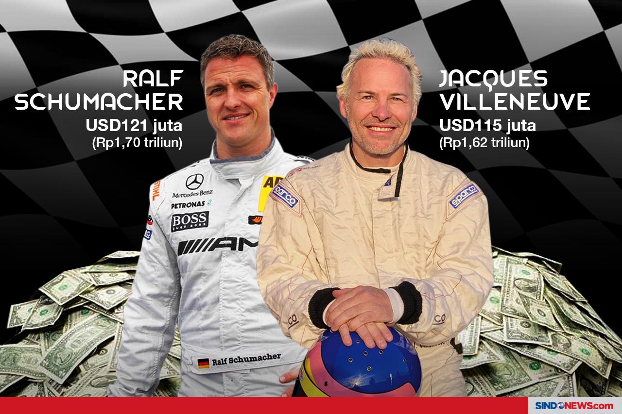 Pembalap Formula One...