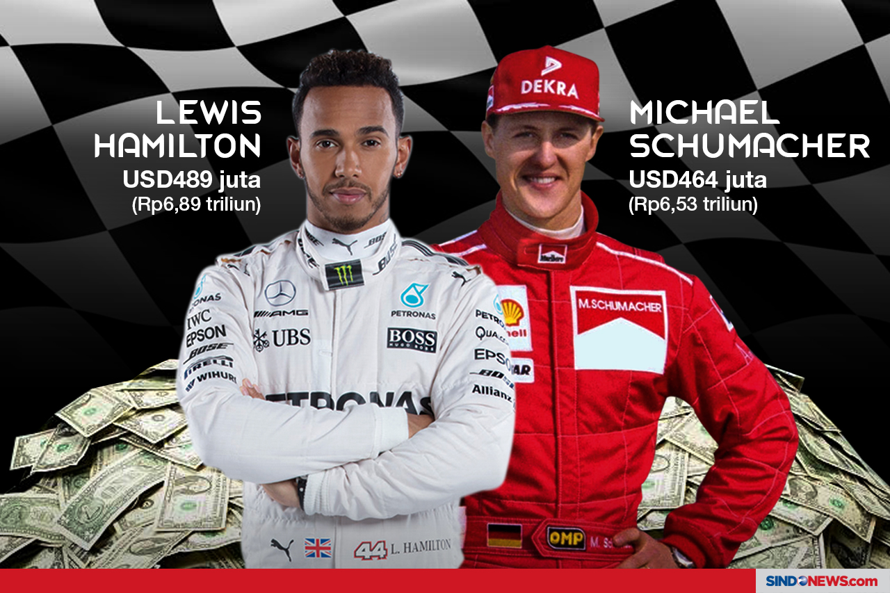 Pembalap Formula One...