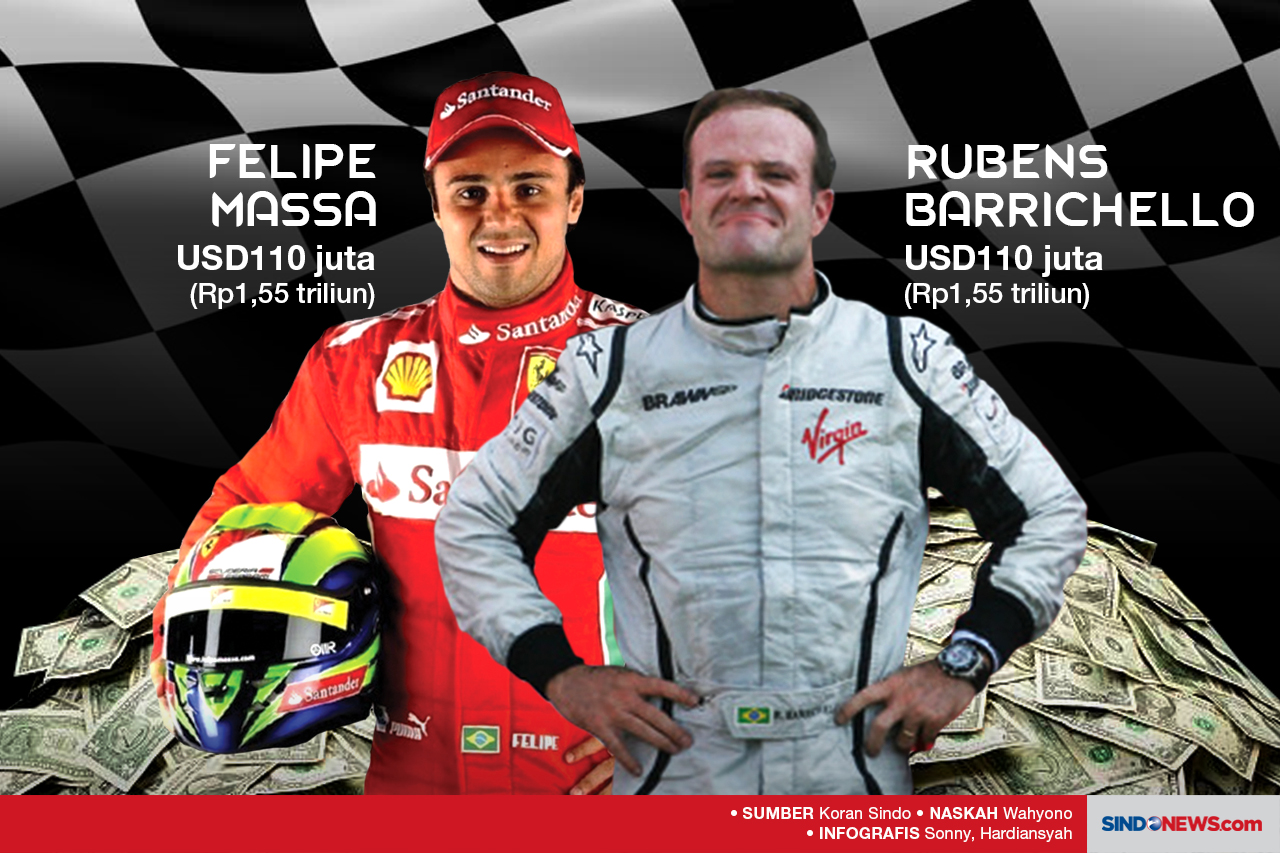 Pembalap Formula One...