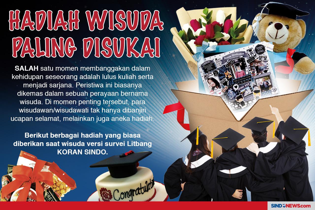 Hadiah yang Paling Disukai...