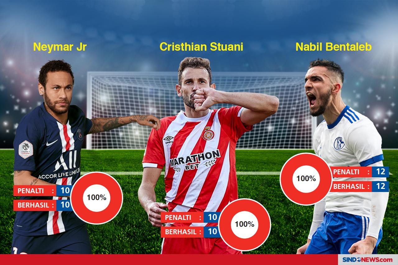Raja Penalti di Liga...