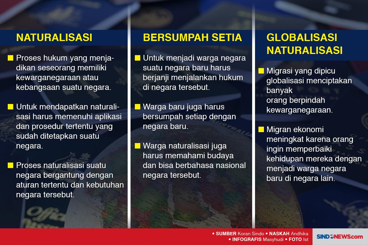 Perjuangan Keras Untuk...