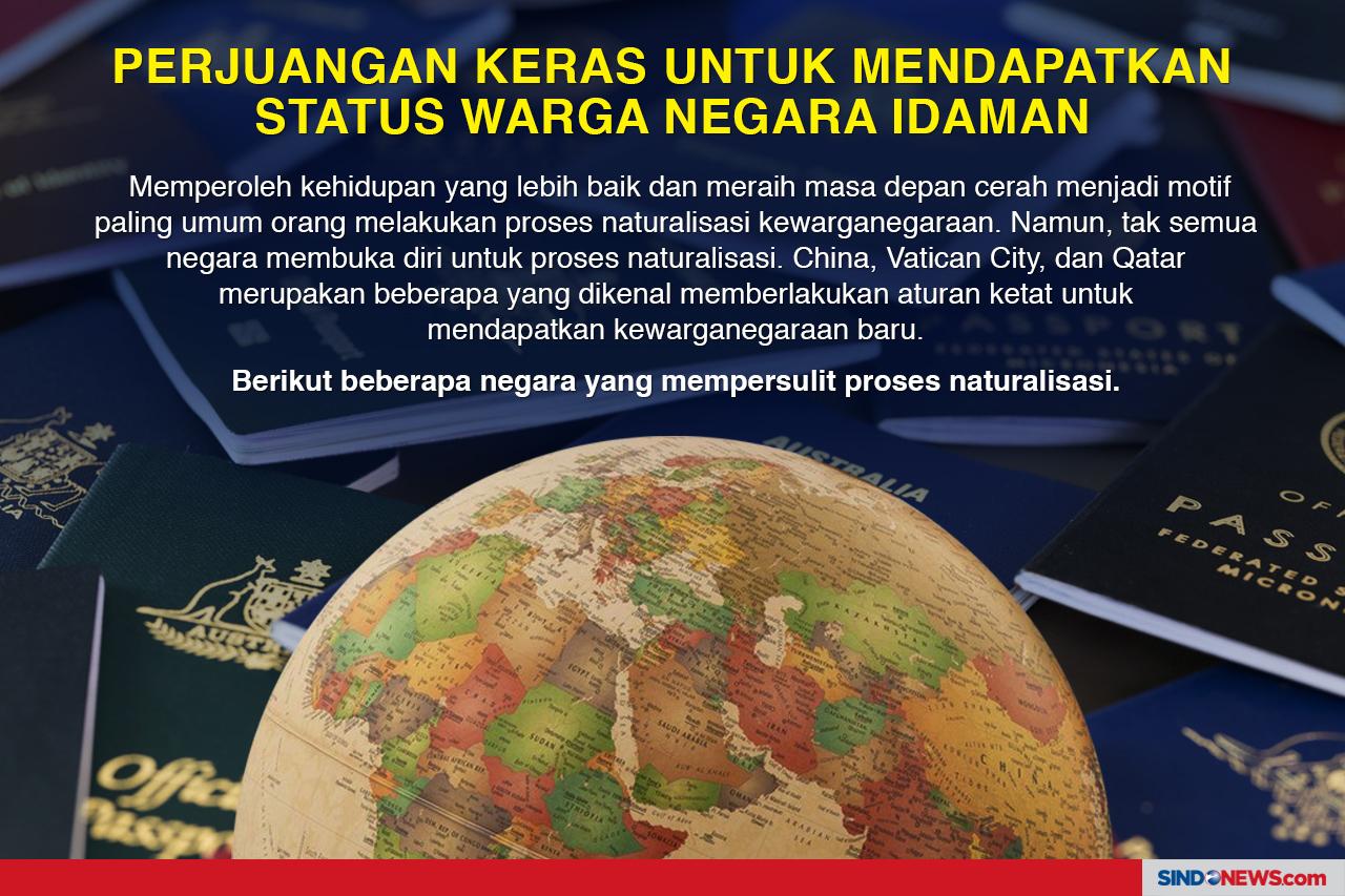 Perjuangan Keras Untuk...
