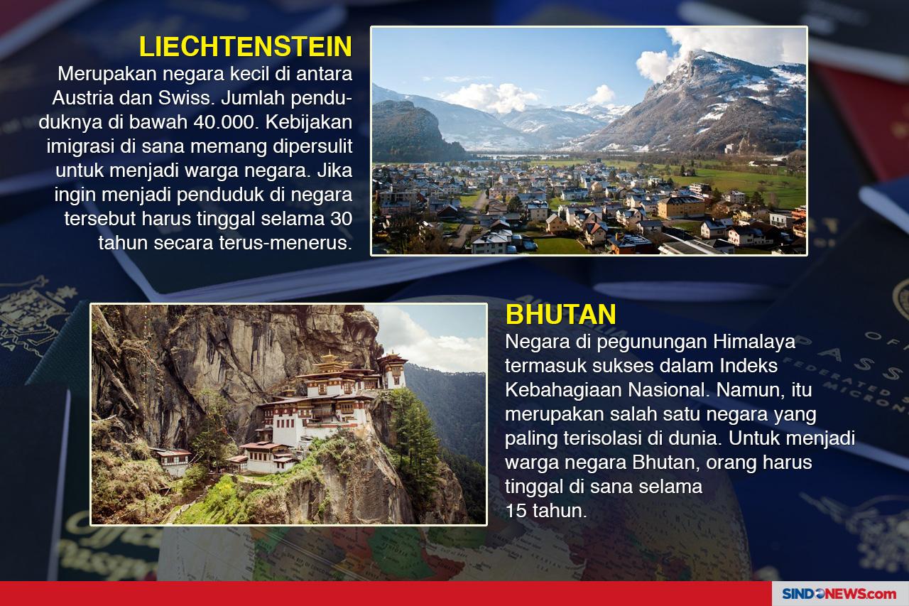 Perjuangan Keras Untuk...