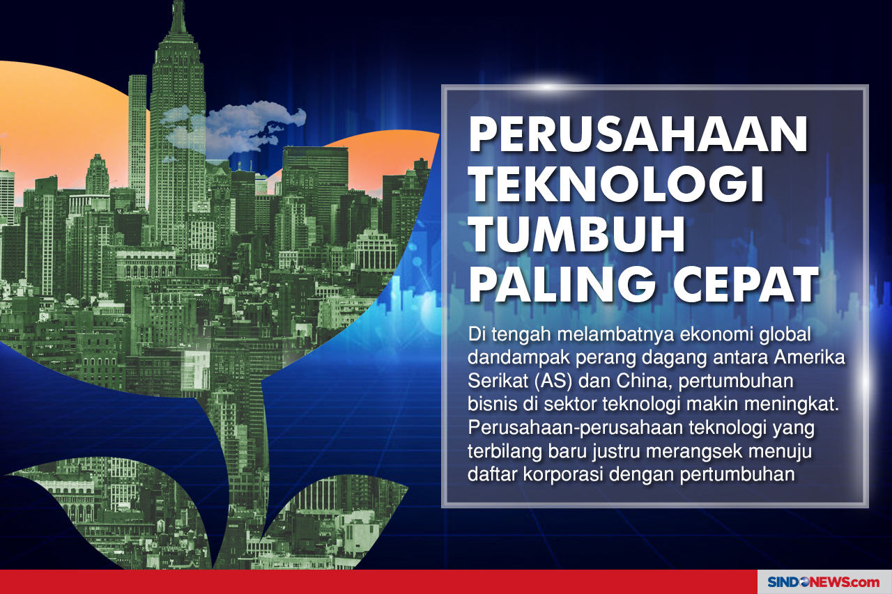 Perusahaan Teknologi...