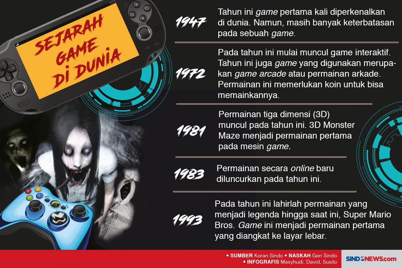 Games Horor Genre yang...