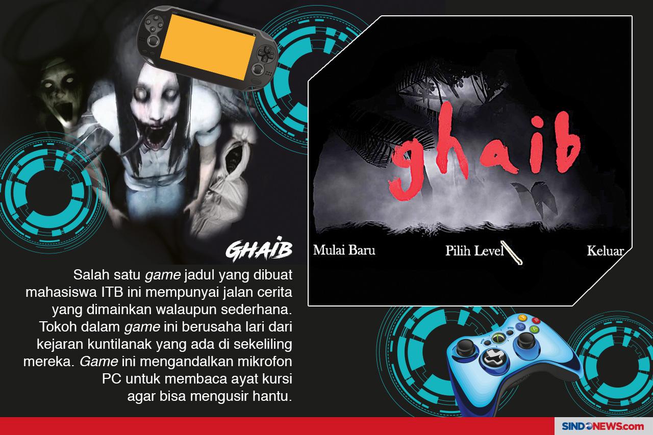 Games Horor Genre yang...