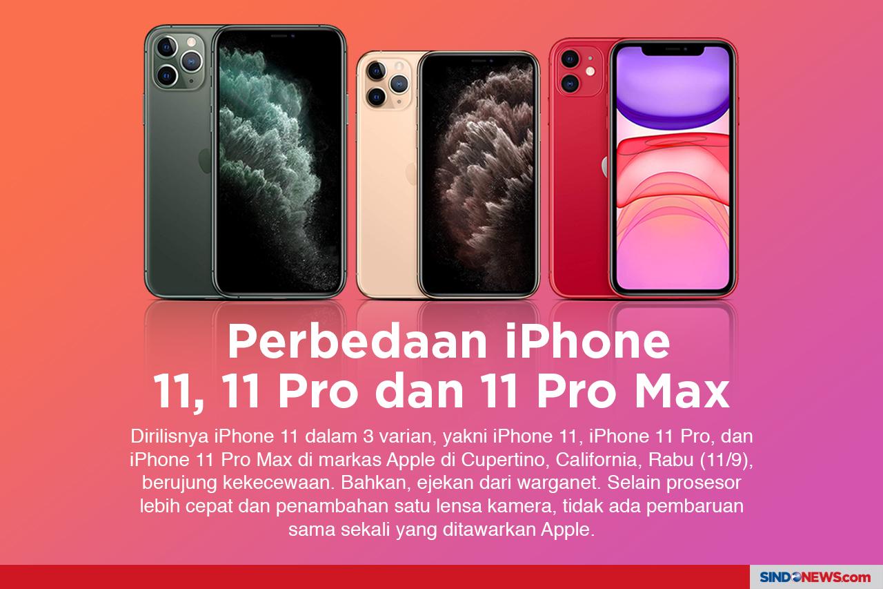 Perbedaan iPhone 11,...