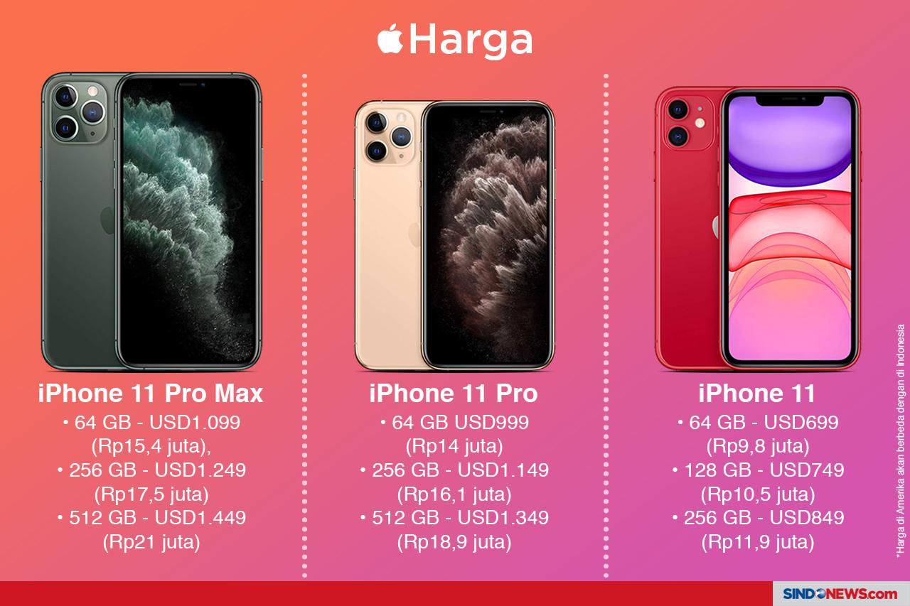Perbedaan iPhone 11,...