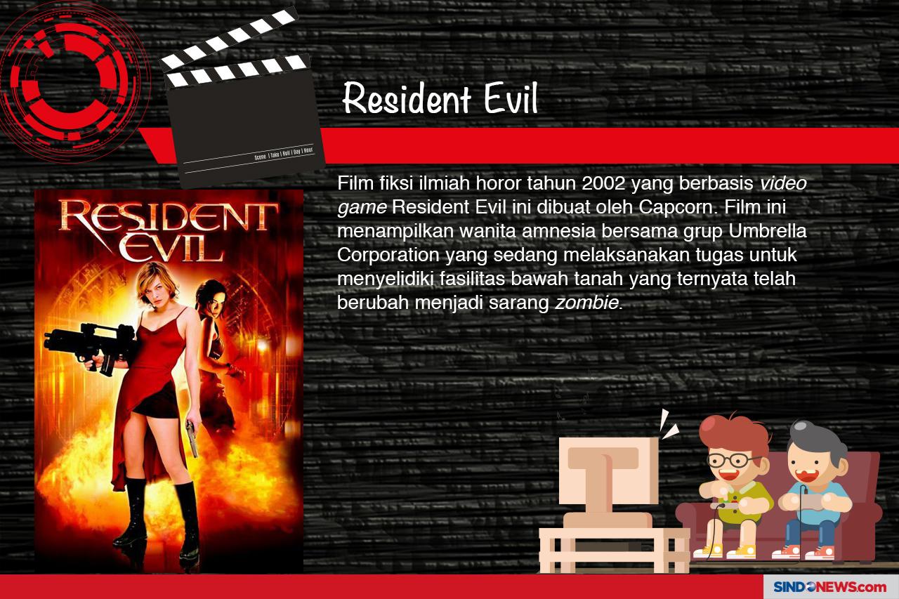 Tujuh Film Horor Hasil...